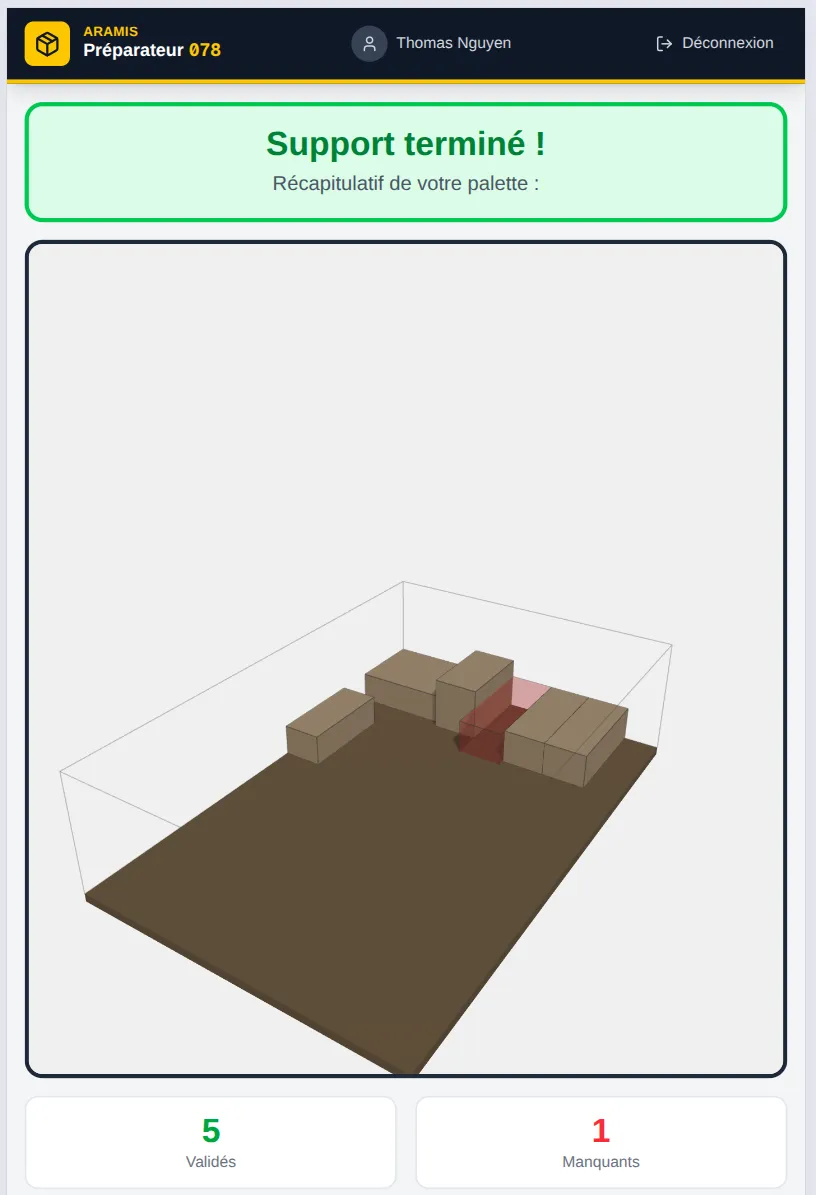 Écran préparateur d’Aramis sur tablette, avec le récapitulatif en 3D de la palette constituée et un colis manquant en rouge.